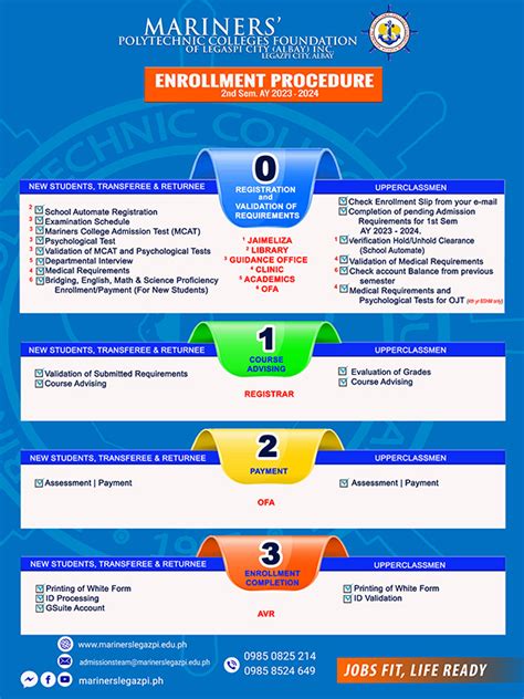 Mariners' Legazpi Enrollment .